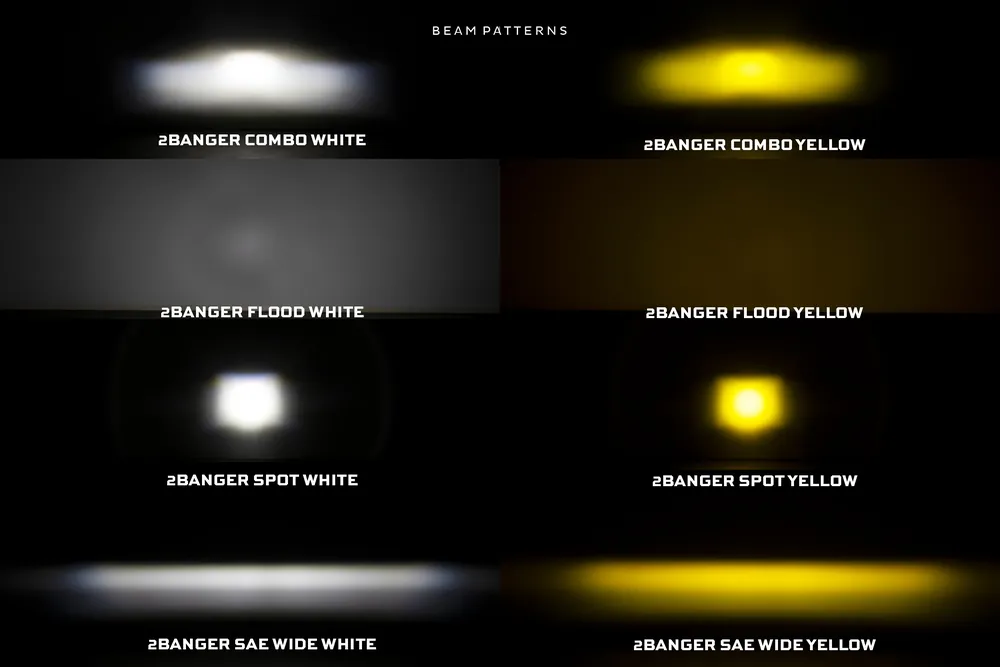 Morimoto 2Banger NCS LED Pods (SAE Wide / White / Set) - view 2