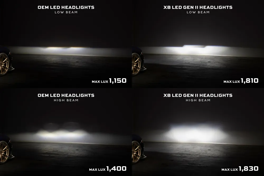 Morimoto XB LED Headlights: 18-23 Ford Mustang (Gen II / Set) - view 3