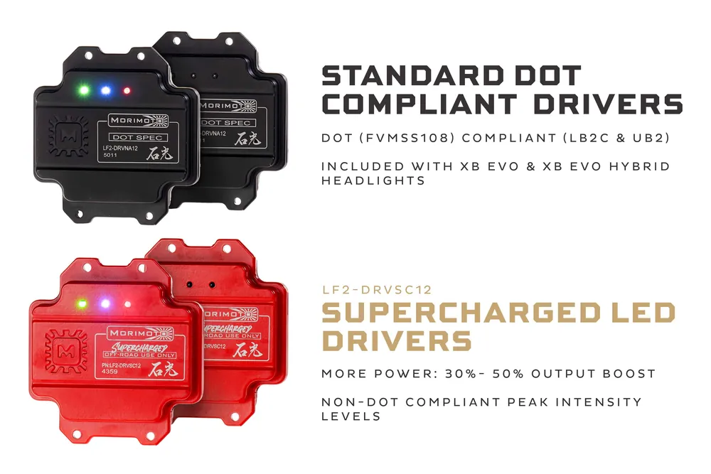 Morimoto Supercharged Drivers: LF2-506 Series (Set) - view 3