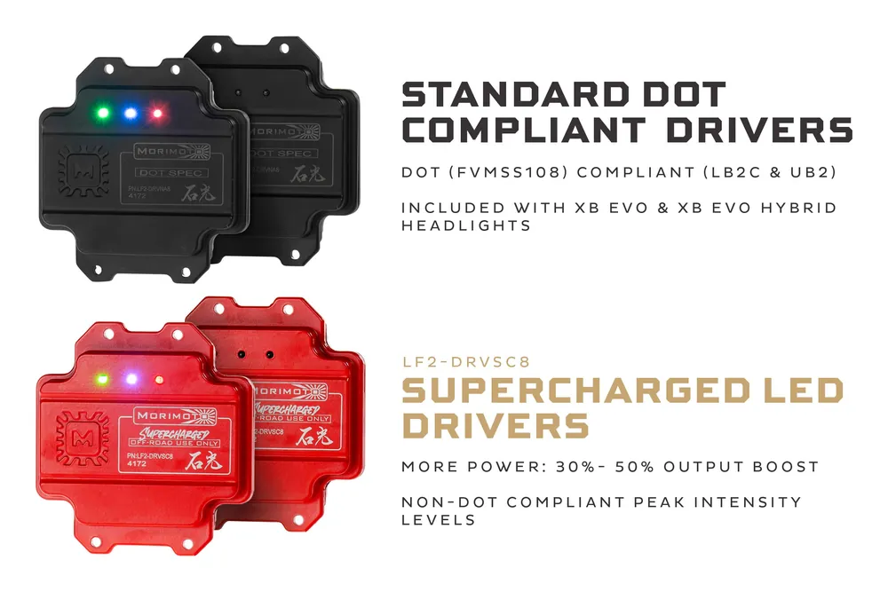 Morimoto Supercharged Drivers: LF2-531 Series (Set) - view 3