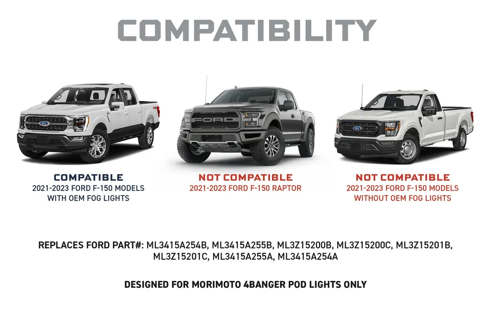 Morimoto 4Banger Fog Brackets: 21-23 Ford F-150 (Set) - view 3