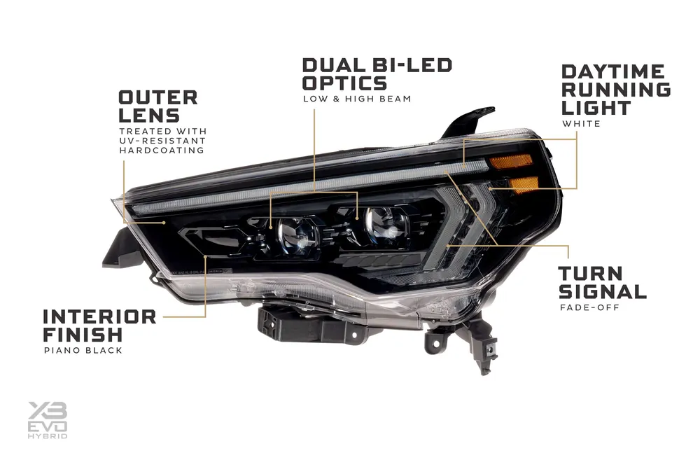 Morimoto XB Evo Hybrid Headlights: Toyota 4Runner (14-24 / Set) - view 2