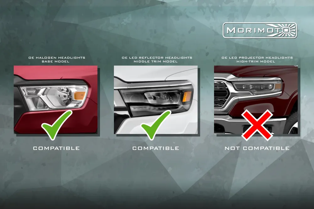 Morimoto XB LED Headlights: Dodge Ram 1500 (19+ / Set) - view 3
