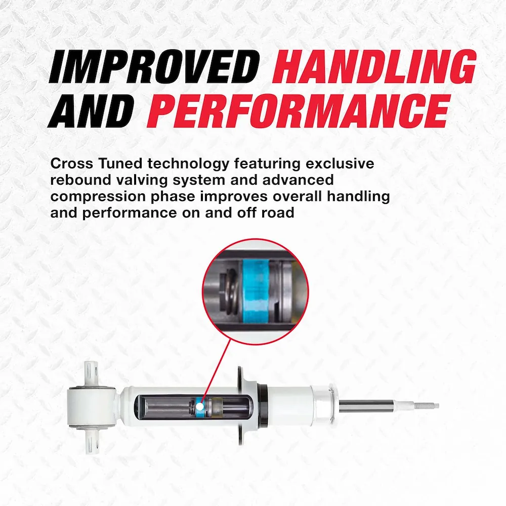 Rancho RS5000X RS55840 Suspension Strut - Image 3